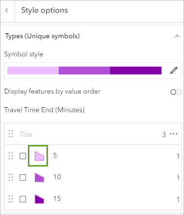 Walk-time symbols in Change Style pane