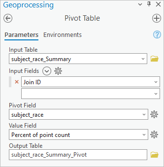 Pivot Table parameters