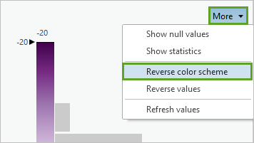 Reverse color scheme option in the More menu