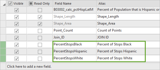 New field names and aliases