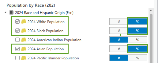 Variables for race