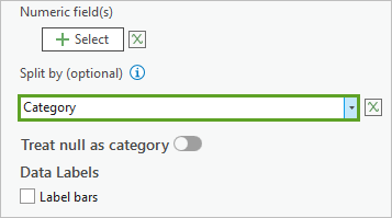 Split by parameter set to Category