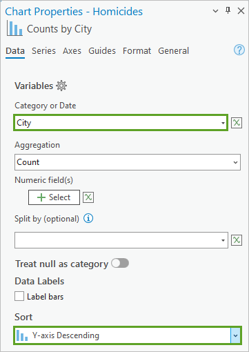 Chart Properties pane with Category or Date and Sort parameters set