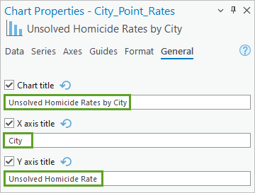 General tab parameters for the bar chart