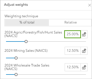 Change the weight of the Agric/Forestry/Fish/Hunt Bus variable to 25 percent.