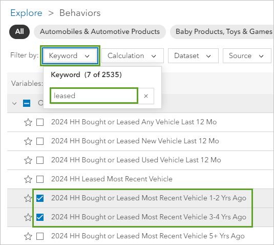 Automobile related variables selected