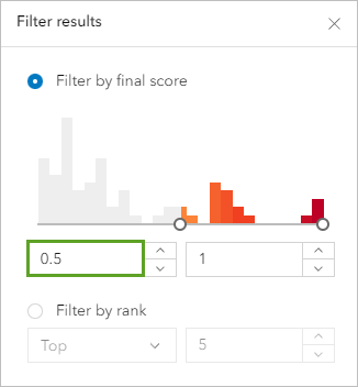 Filter the results by score.