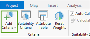 Suitability analysis tools accessed on the Suitability tab.