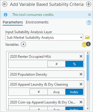 All six variables are added to the Add Variable Based Suitability Criteria tool.