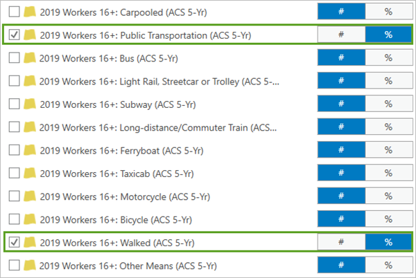 ACS Workers 16+: Public Transportation and ACS Workers 16+: Walked variables selected as %.