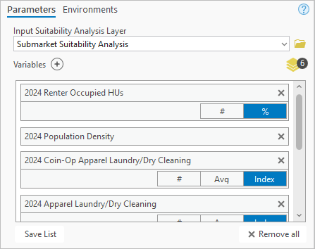 All six variables are added to the Add Variable Based Suitability Criteria tool.