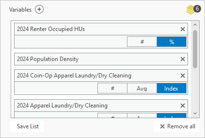 Configured parameters for the Add Variable Based Suitability Criteria tool