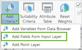 On the Suitability tab, select the Add Fields from Input Layer tool.