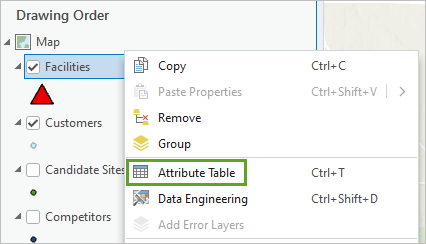 Attribute Table for Facilities layer