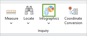 The Infographics button is located in the Inquiry group on the Map tab.