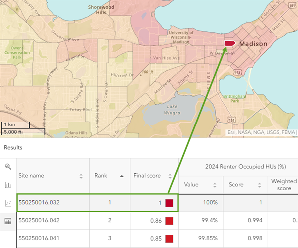 Block group with the highest Final score value selected in the Suitability analysis results pane