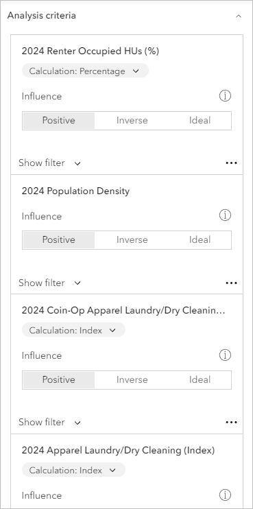 Selected variables added to Suitability analysis pane