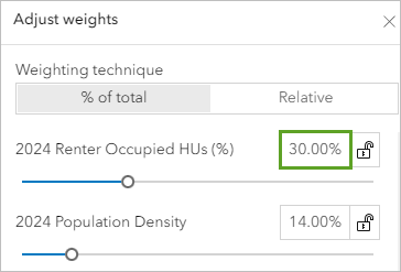 2022 Renter Occupied HUs criteria Weight set to 30%