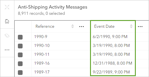 Event Date field