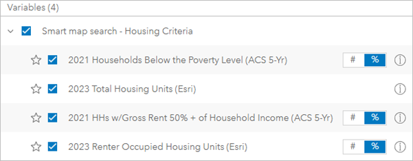 Housing criteria variables