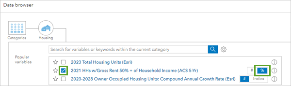 Households w/Gross Rent 50% + of Household Income (ACS 5-Yr) variable