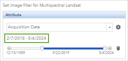 Date range from 2018 to the present