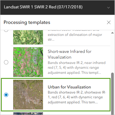 Urban for Visualization template