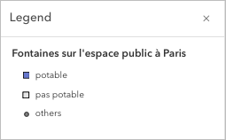 Legend pane showing what the symbols mean for the Fontaines sur l'espace public a Paris layer