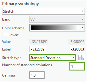 Stretch type and Number of standard deviations parameters