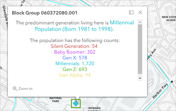 Pop-up for Los Angeles tract showing counts for all generations and predominance of millennials