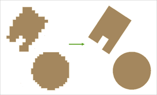 Diagram showing how jagged borders are made smooth