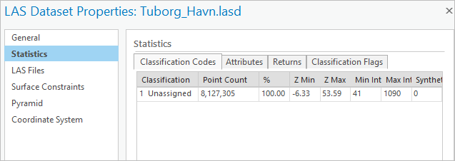 Statistics tab in the LAS Dataset Properties window