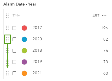 List of years with arrow showing where to drag 2020