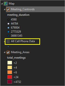 All Cell Phone Data unchecked