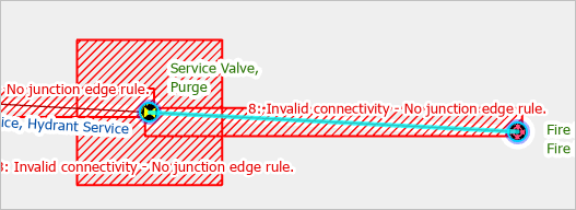 Selected hydrant service line