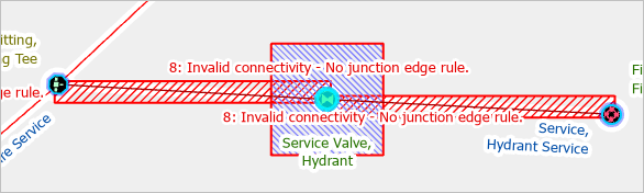 Dirty and Error area on the map