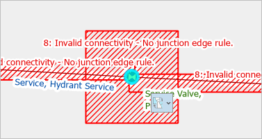 Selected hydrant service valve