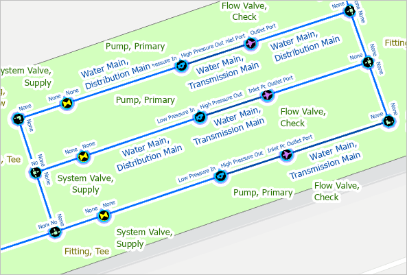 Pump station with no errors or dirty areas