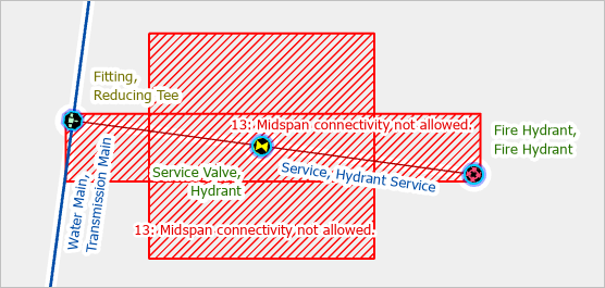 Map with two instances of error 13