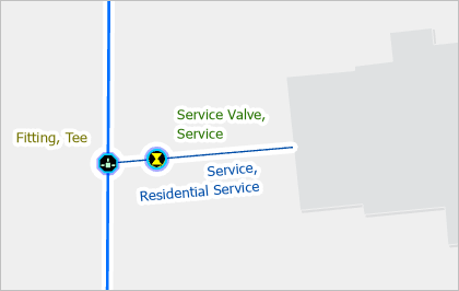 Map of a residential service line