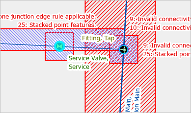 Dirty areas after moving the valve