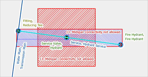 Dirty and Error area on the map