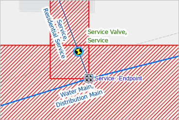 Tap feature template snapped to the intersection of two water lines.