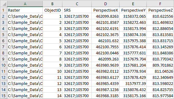 Excerpt from the frames table