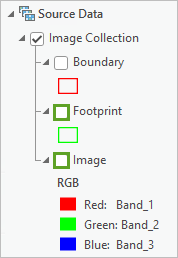 Footprint and Image layers turned off