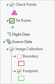 Tie Points layer turned on