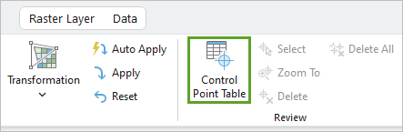 Control Point Table button