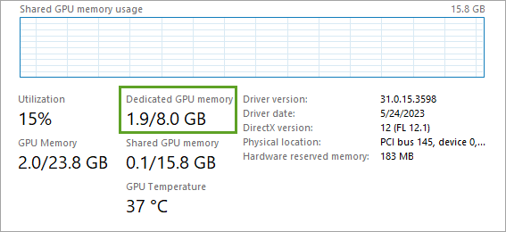 Dedicated GPU memory indicator