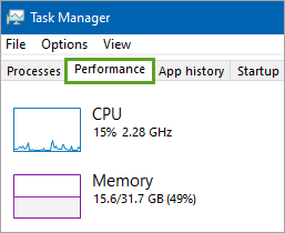 Performance tab