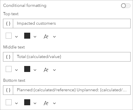 Indicator configuration